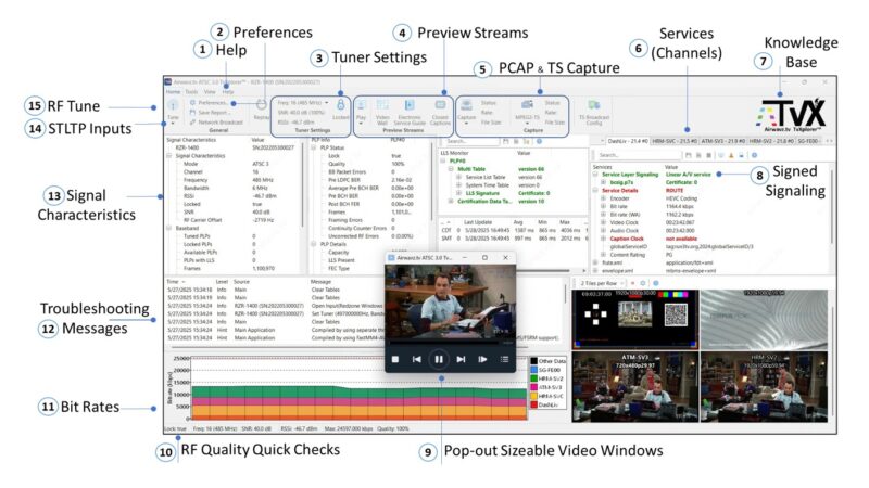 Airwavz TvXplorer Professional Test Measurement and Monitoring software for ATSC 3.0