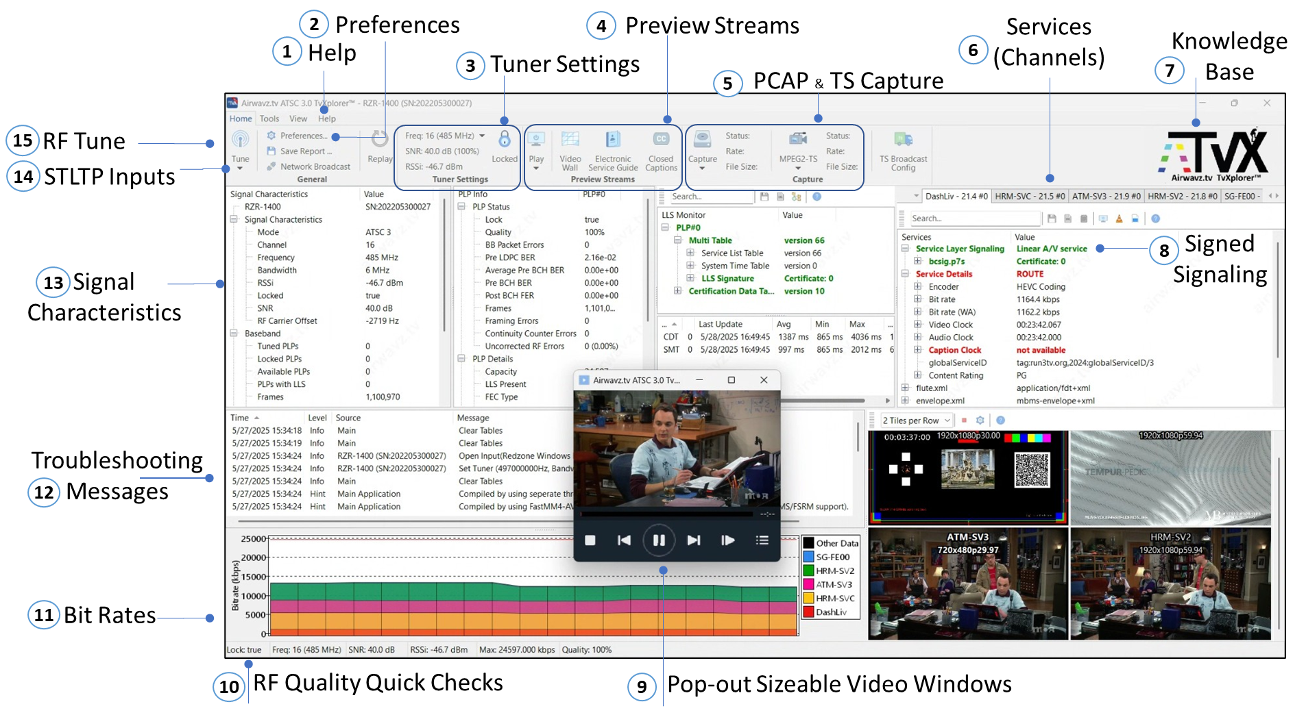 Airwavz TvXplorer Suite v2.4