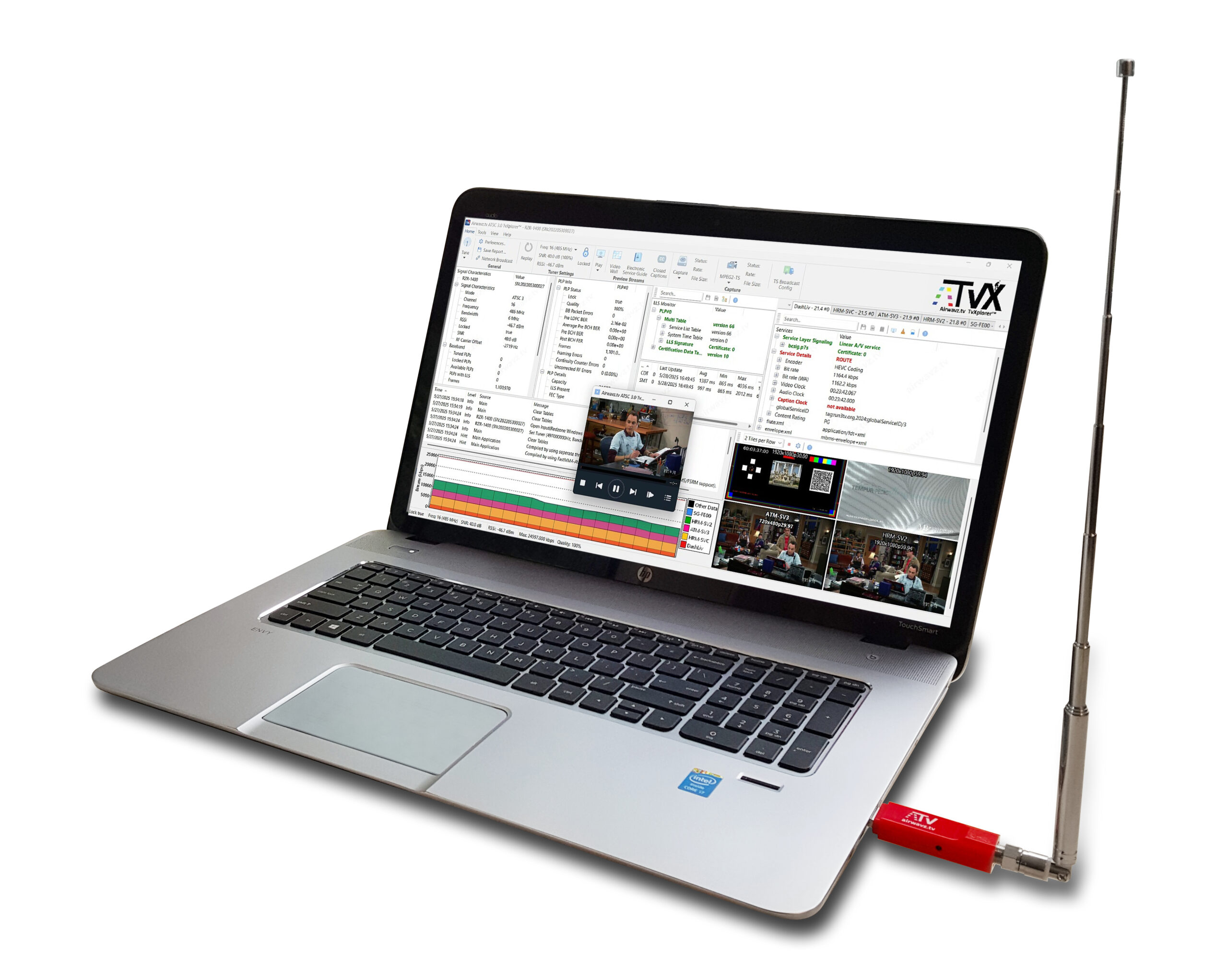 ATSC 3.0 professional, portable, affordable test, measurement and monitoring